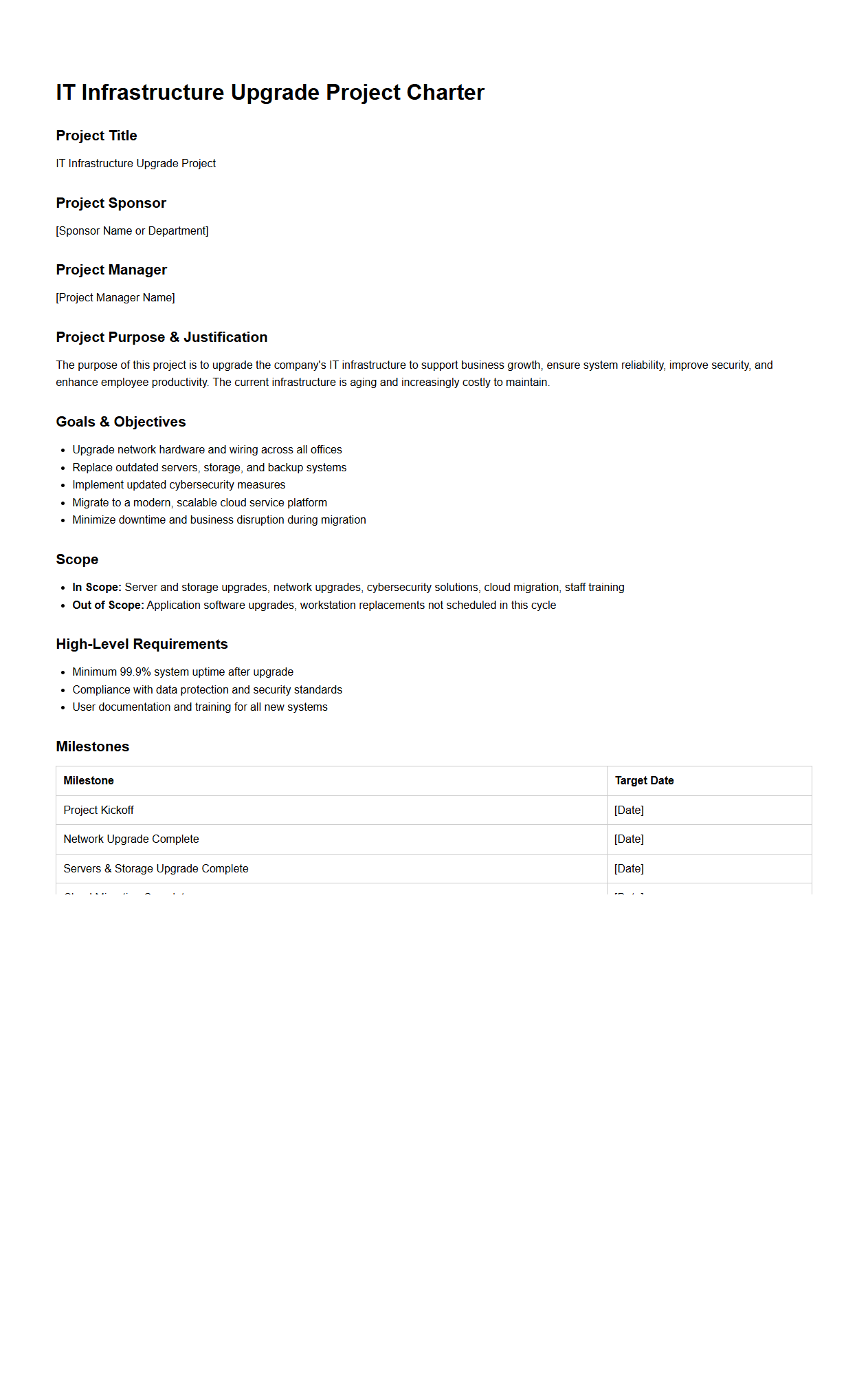 IT Infrastructure Upgrade Project Charter Example
