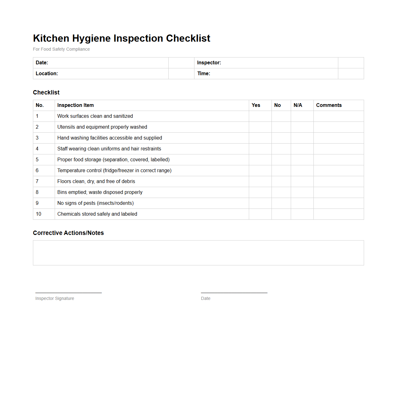 Kitchen Hygiene Inspection Checklist for Food Safety Compliance
