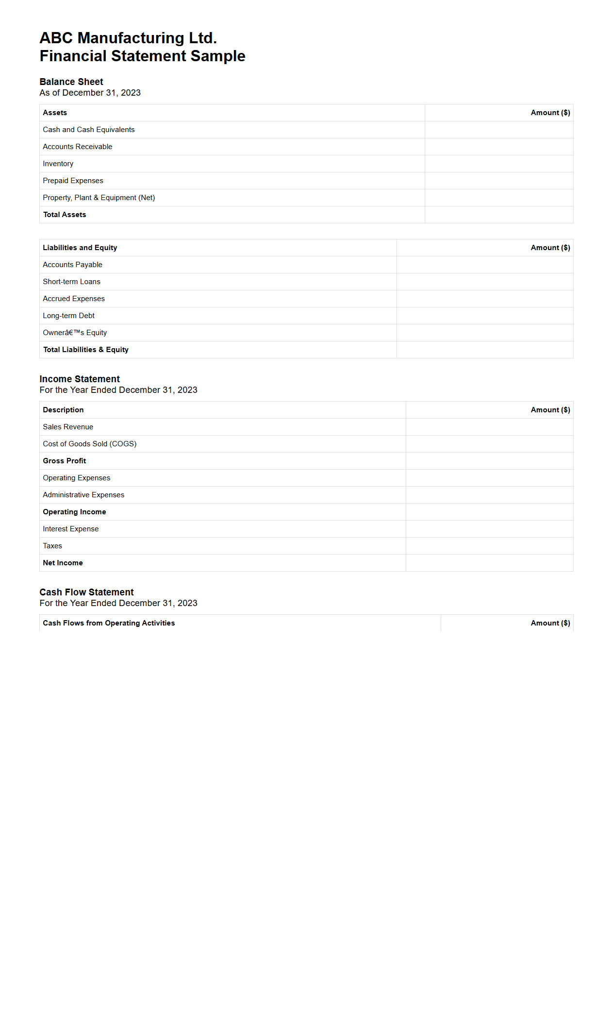 Manufacturing Business Financial Statement Sample