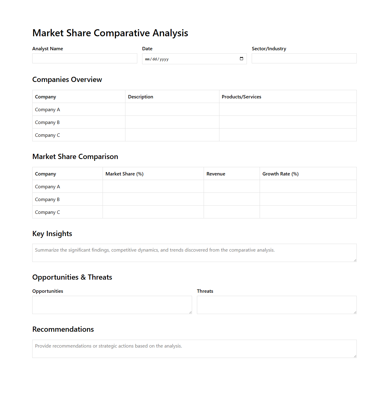 Market Share Comparative Analysis Template