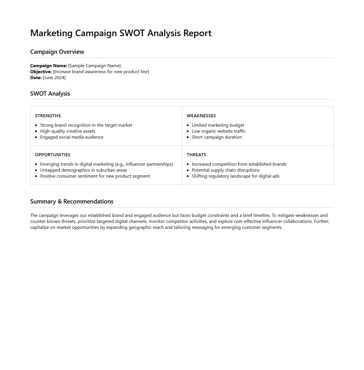 Marketing Campaign SWOT Analysis Report Sample
