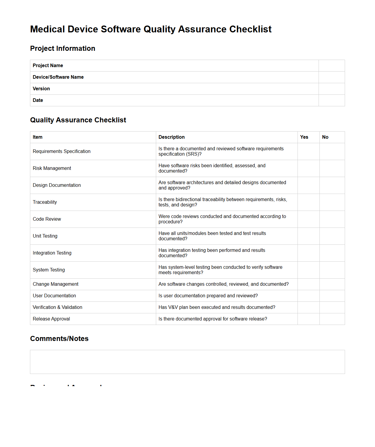 Medical Device Software Quality Assurance Checklist
