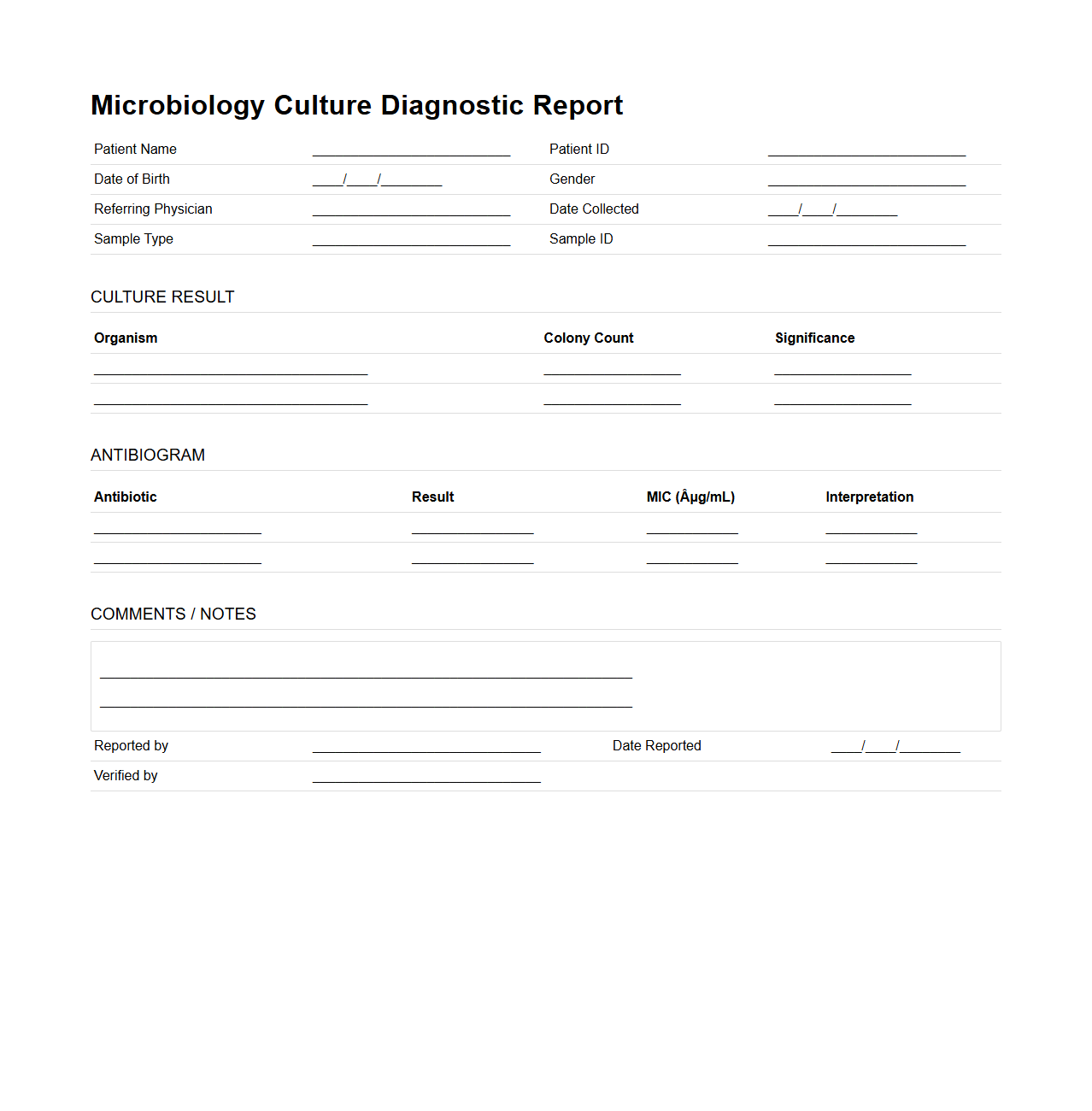 Microbiology Culture Diagnostic Report