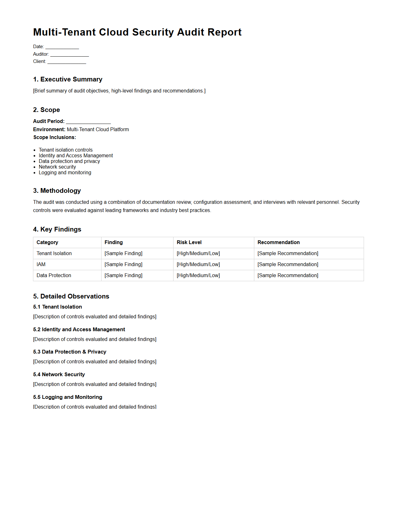 Multi-Tenant Cloud Security Audit Report