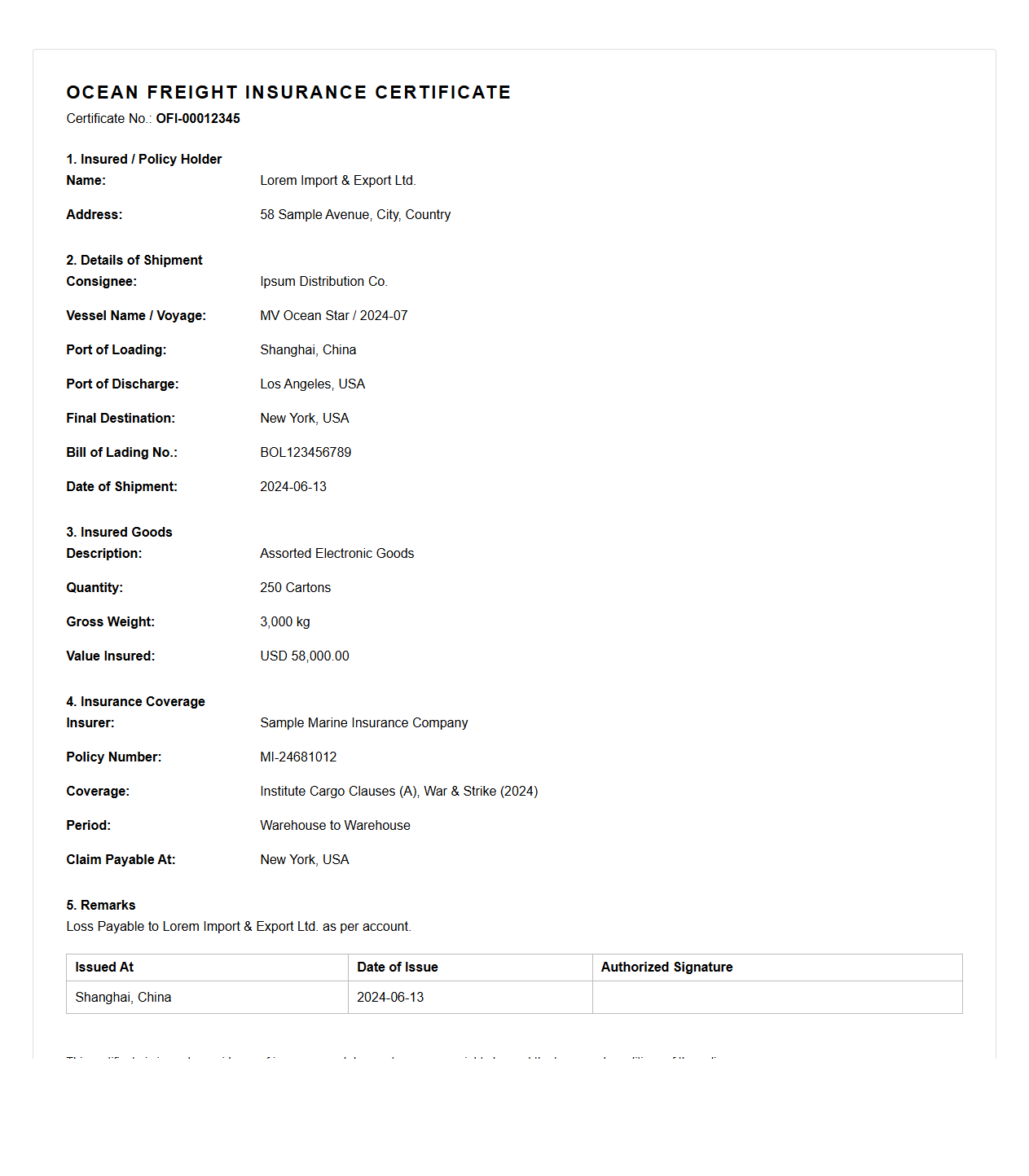 Ocean Freight Insurance Certificate Example