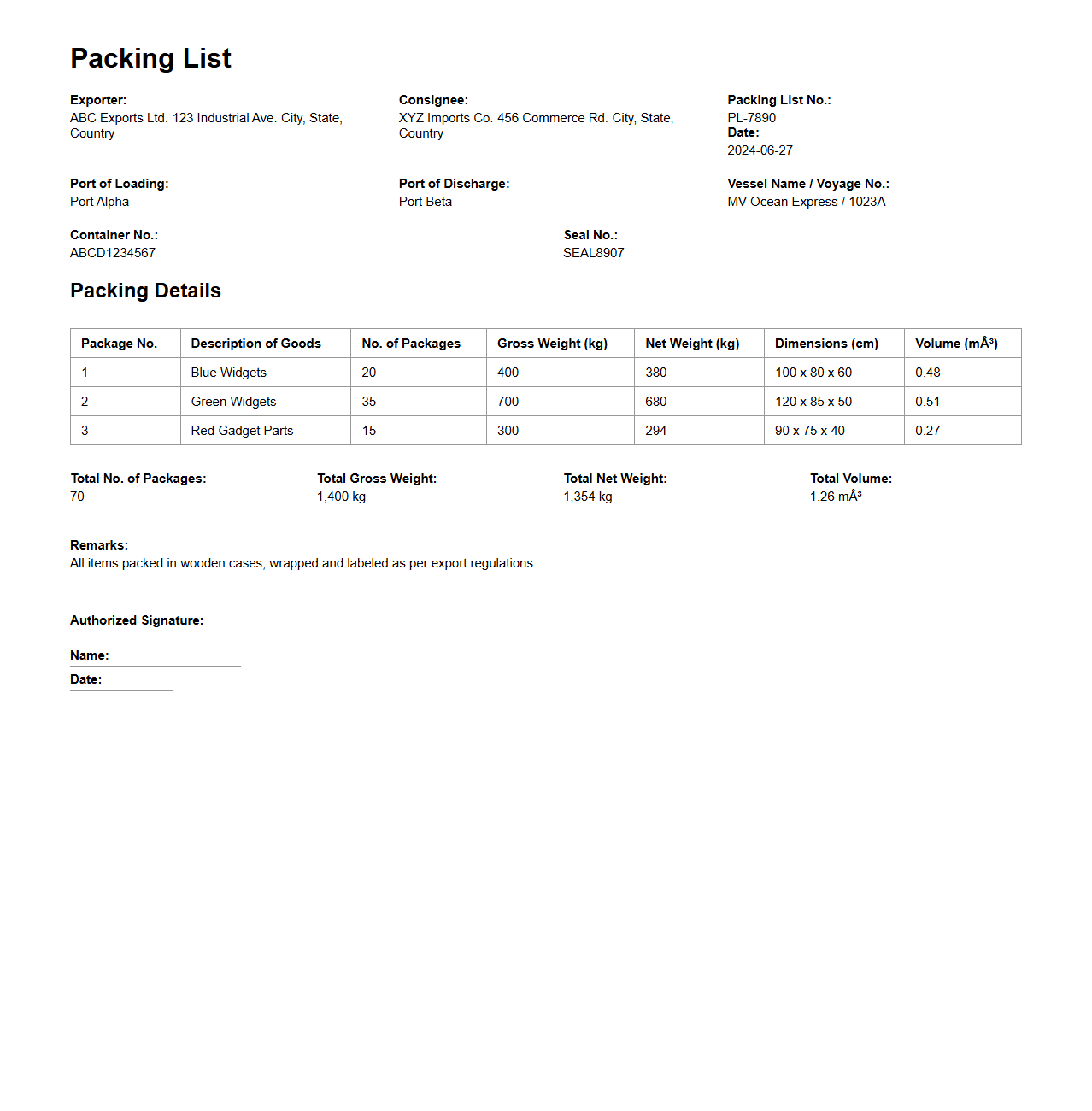 Packing List Example for Sea Cargo Exports