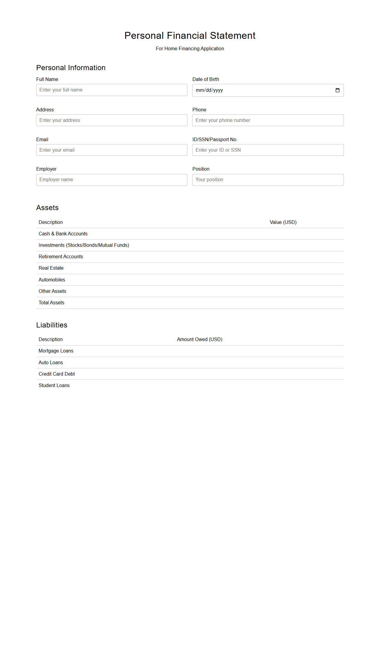 Personal Financial Statement Format for Home Financing