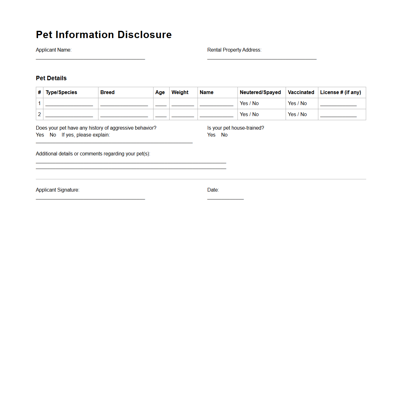 Pet Information Disclosure Sample for Rental Application