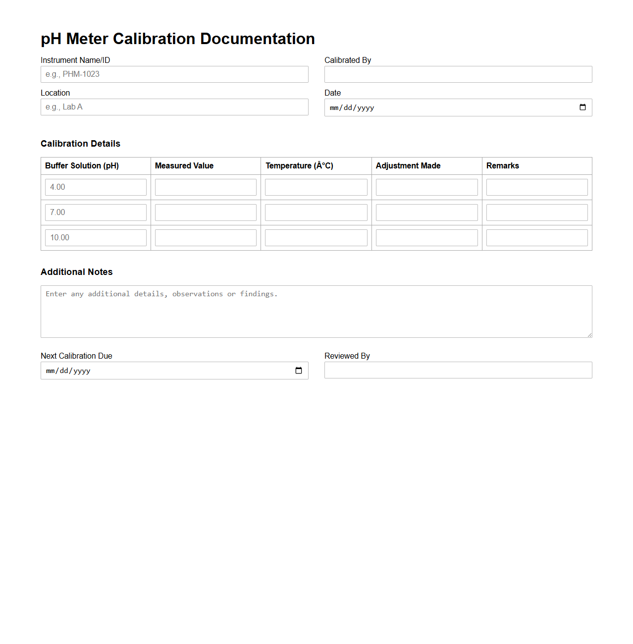 pH Meter Calibration Documentation Example