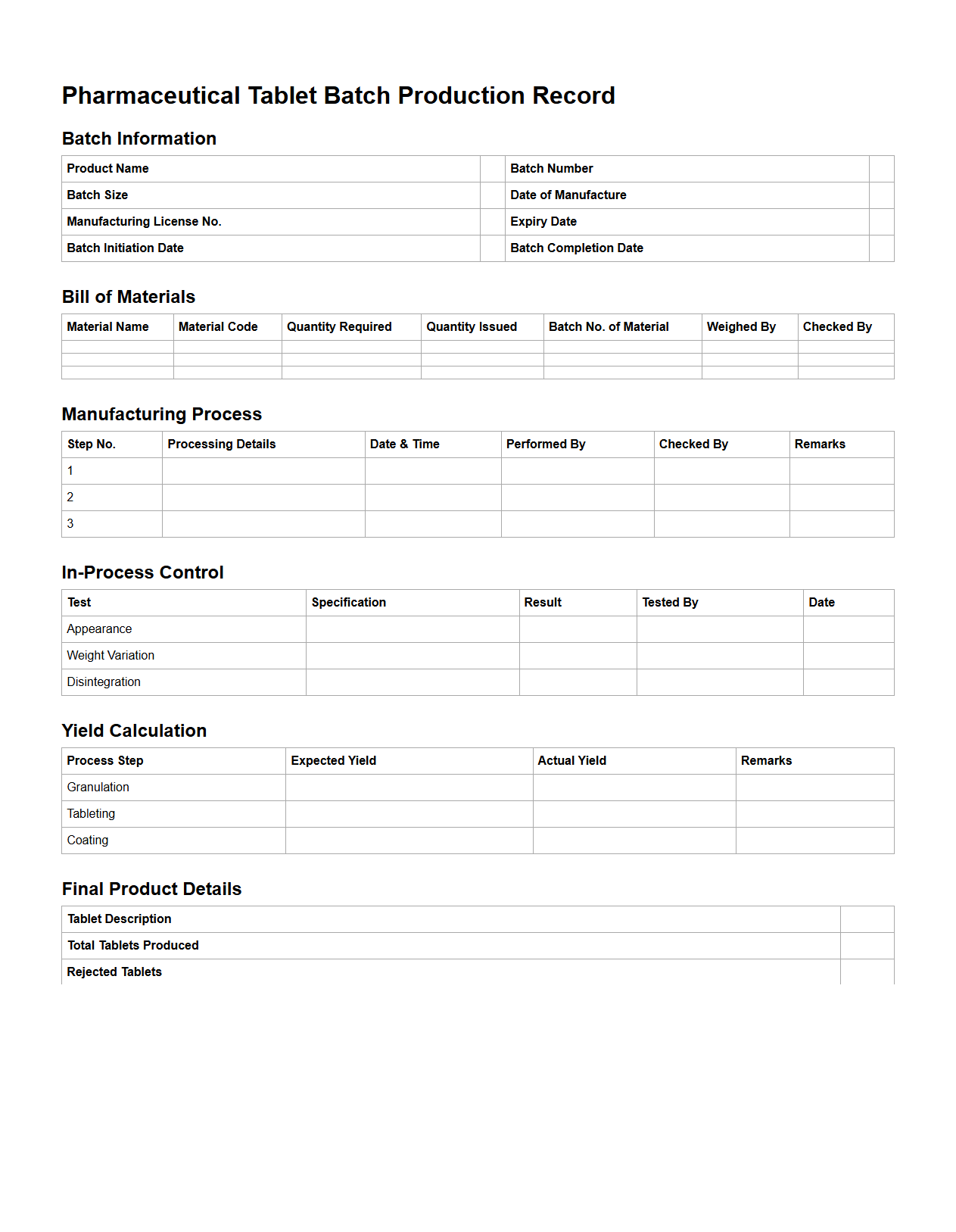 Pharmaceutical Tablet Batch Production Record Example