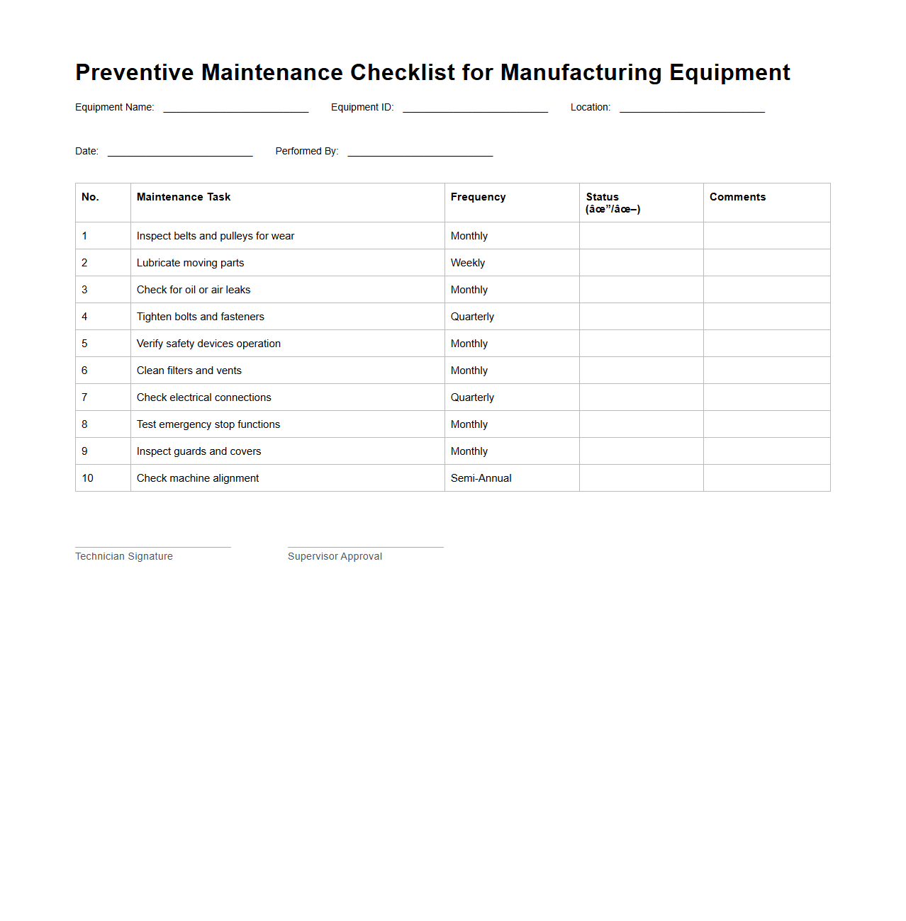 Preventive Maintenance Checklist for Manufacturing Equipment