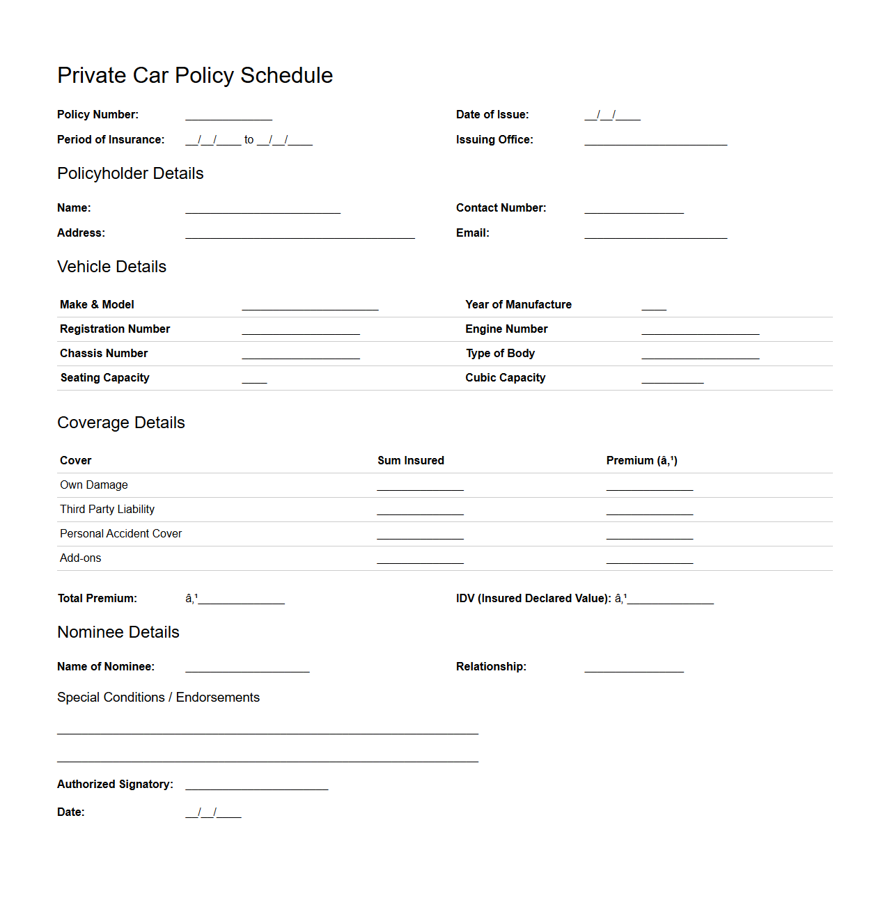 Private Car Policy Schedule Sample