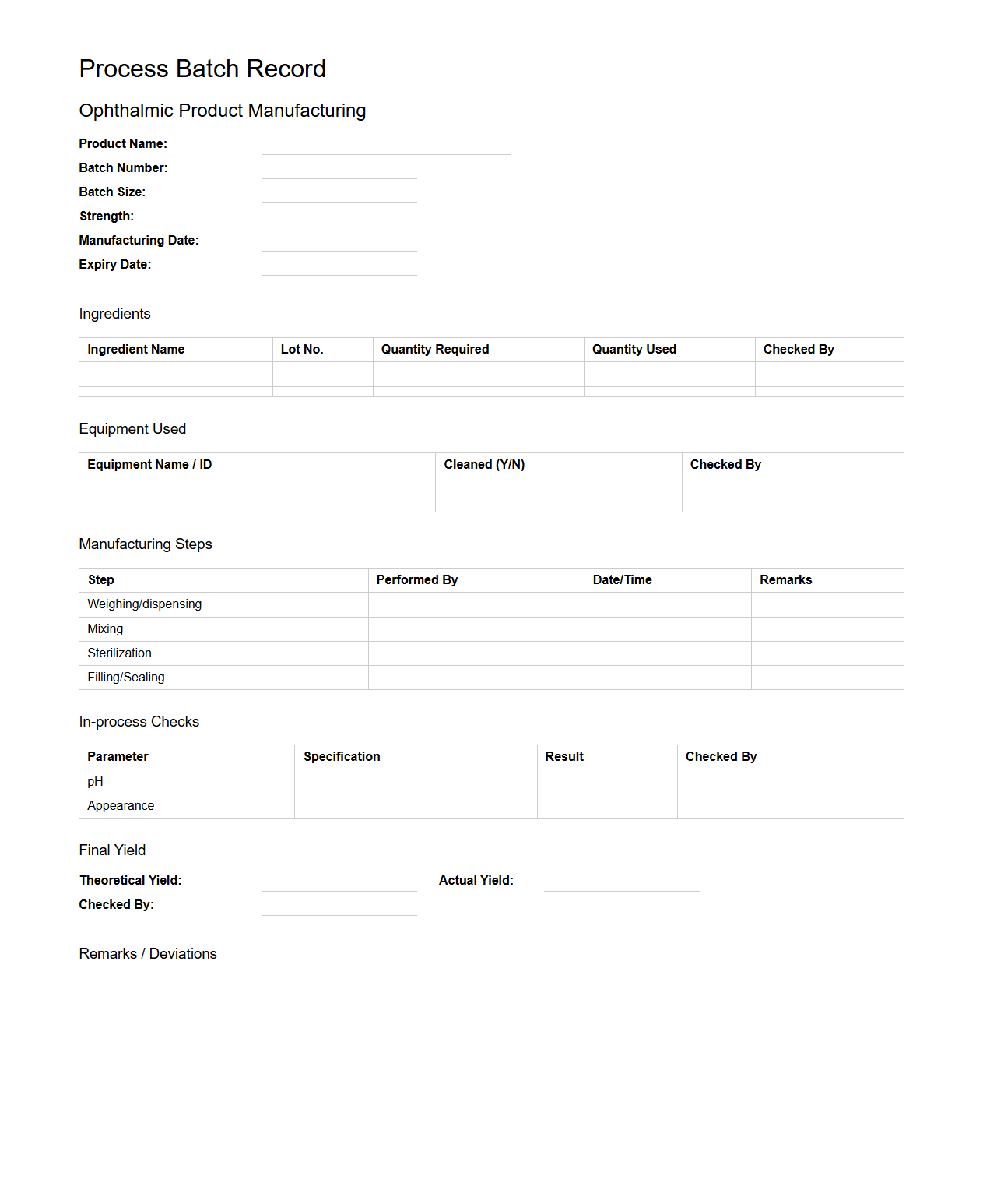 Process Batch Record for Ophthalmic Product Manufacturing
