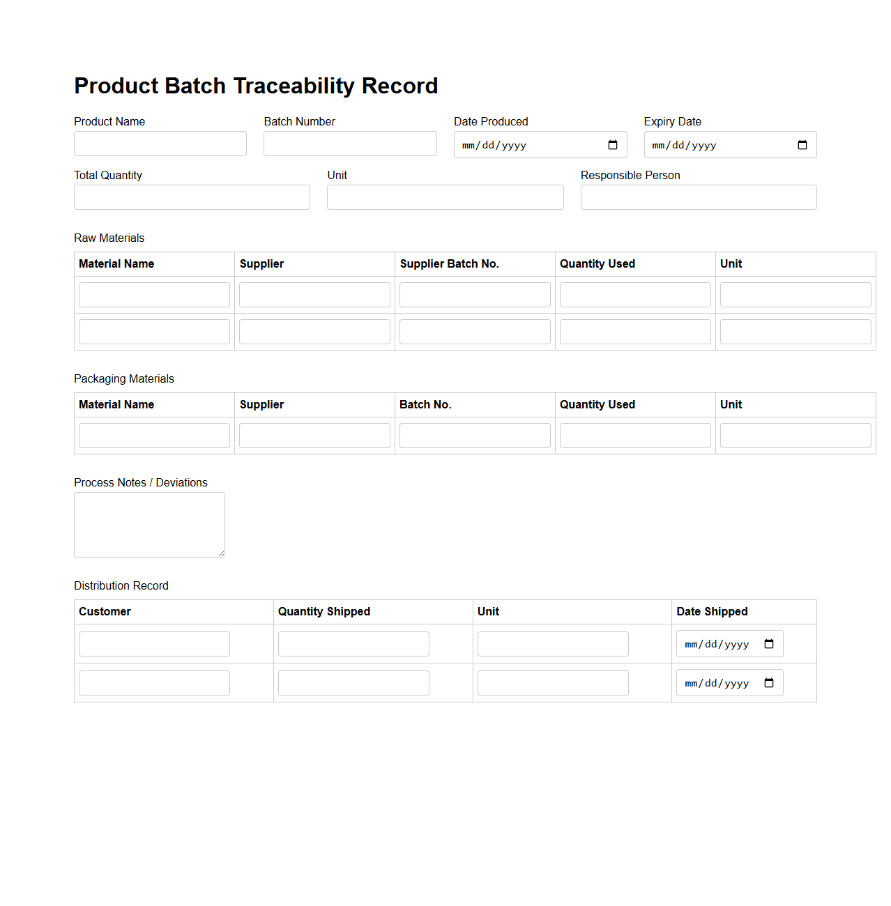 Product Batch Traceability Record for Food Manufacturing