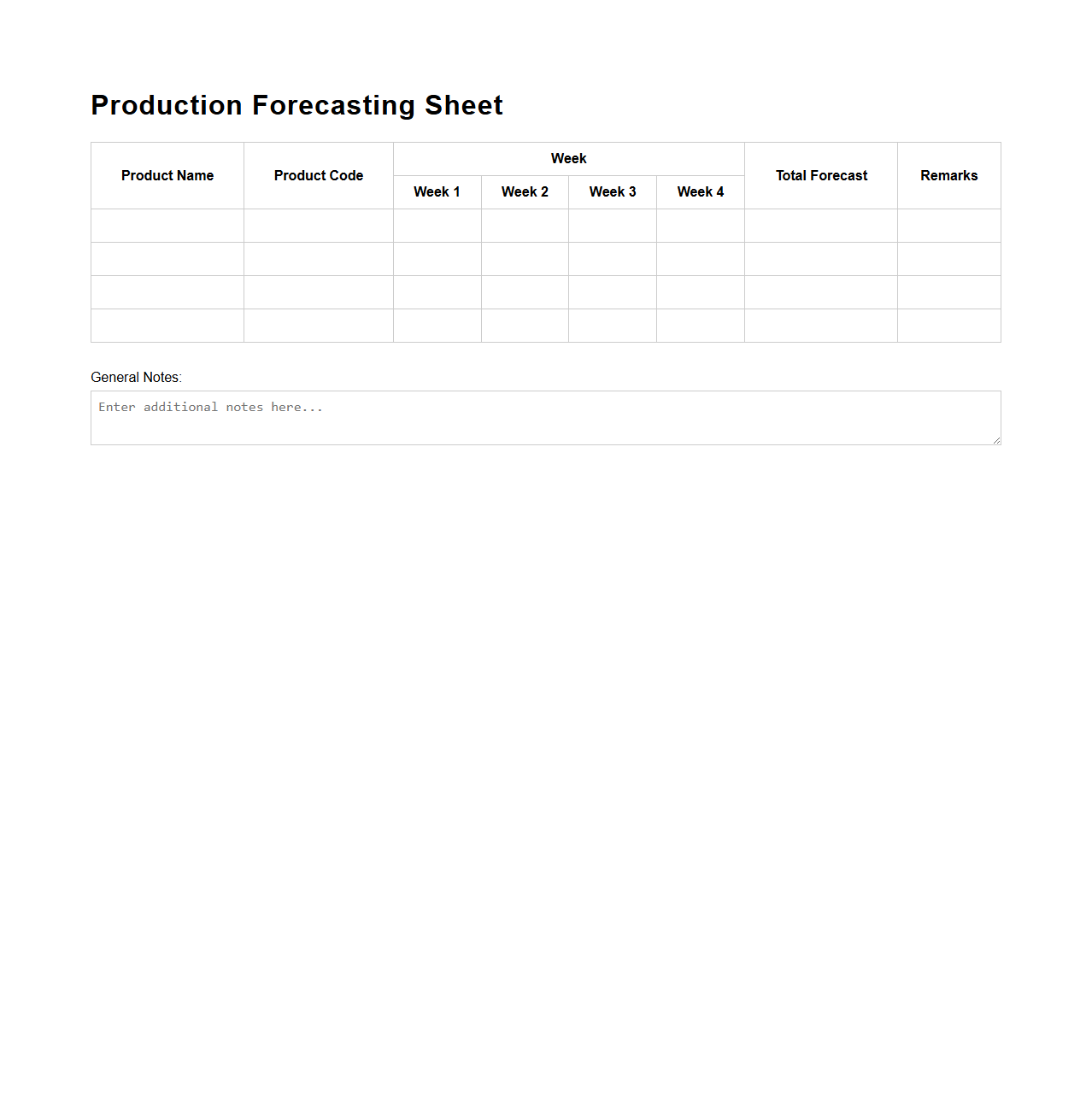 Production Forecasting Sheet for Factory Use