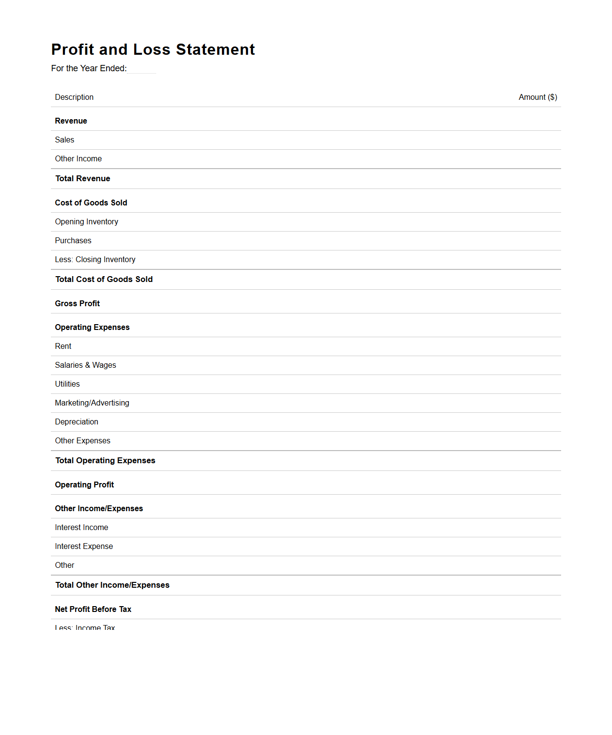 Profit and Loss Statement Format for Small Businesses