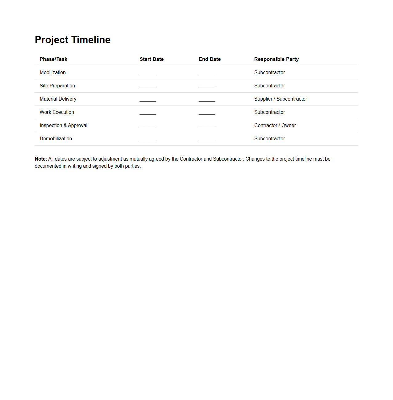 Project Timeline Section for Construction Subcontractor Contract