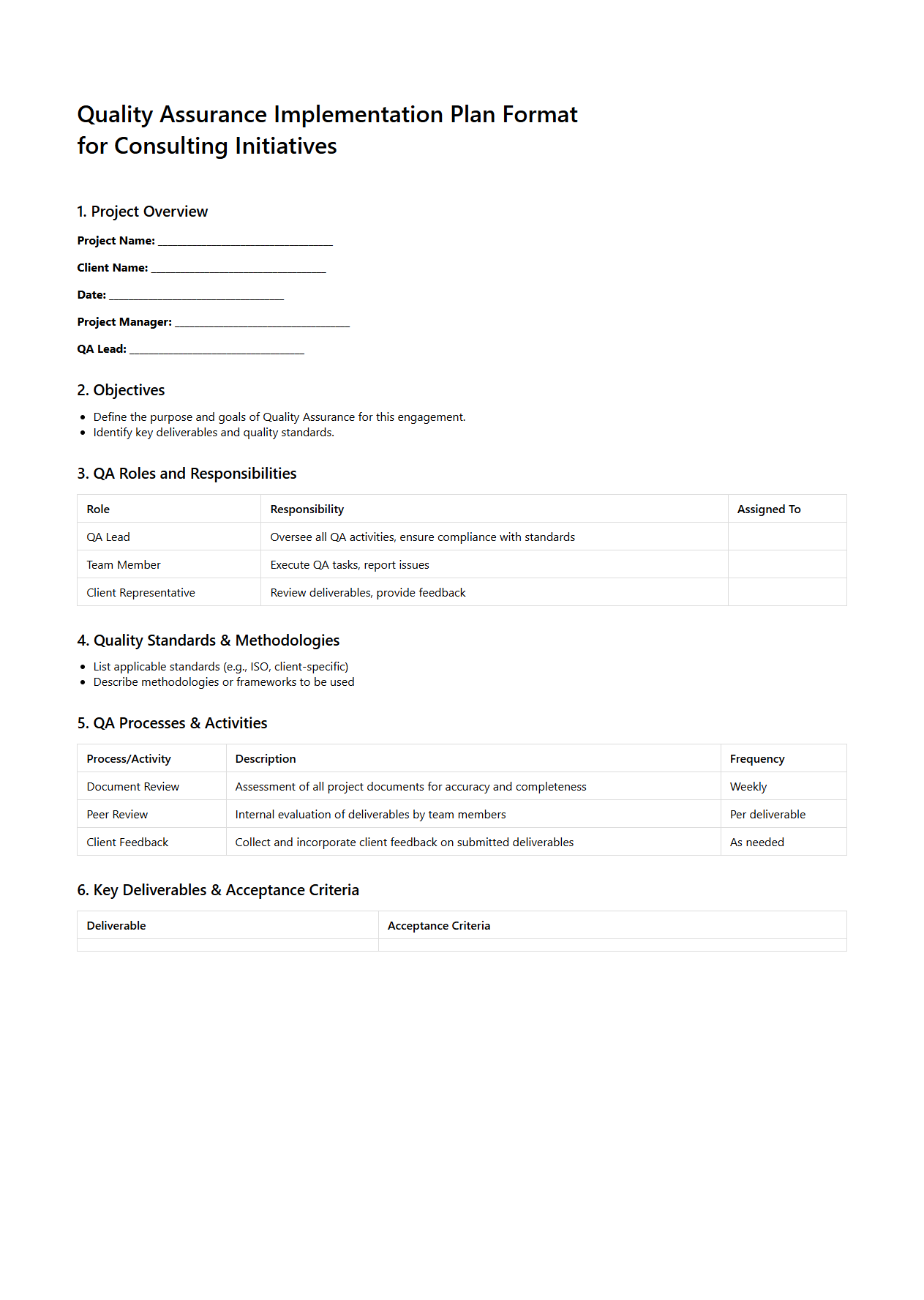Quality Assurance Implementation Plan Format for Consulting Initiatives