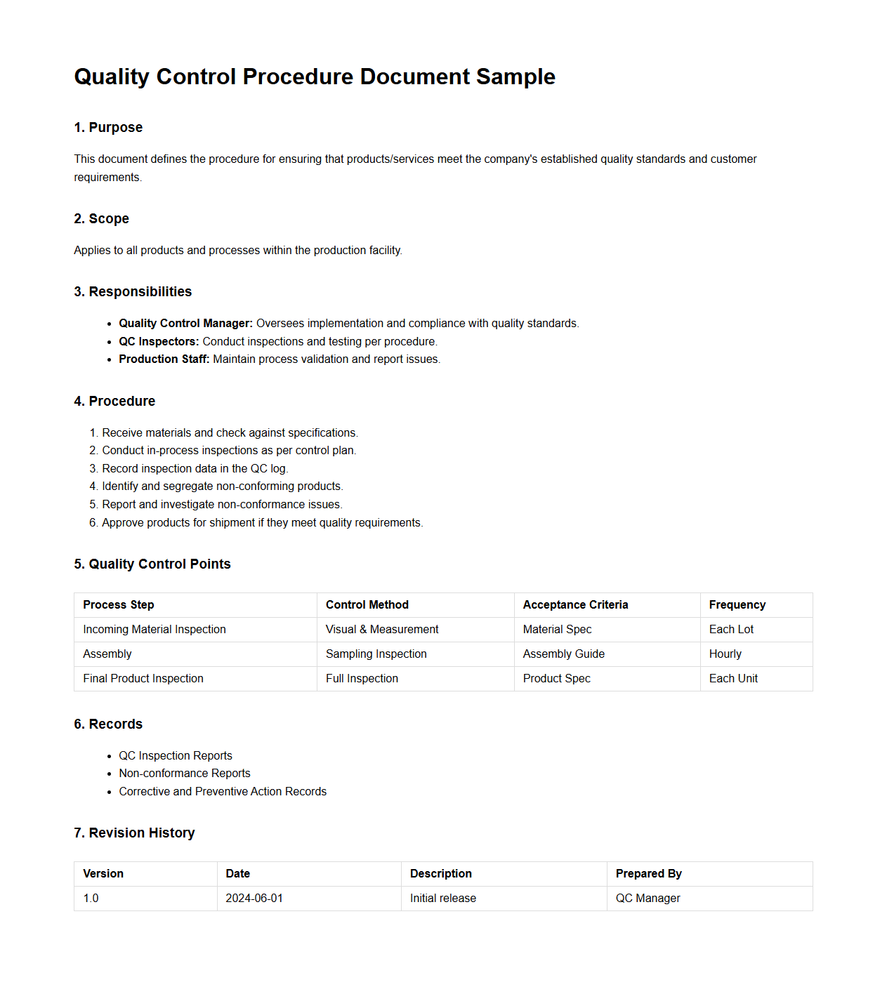 Quality Control Procedure Document Sample
