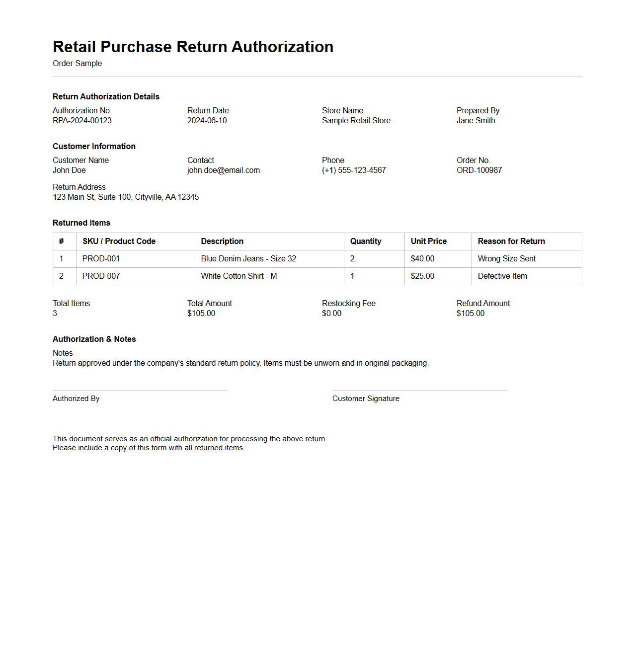 Retail Purchase Return Authorization Order Sample