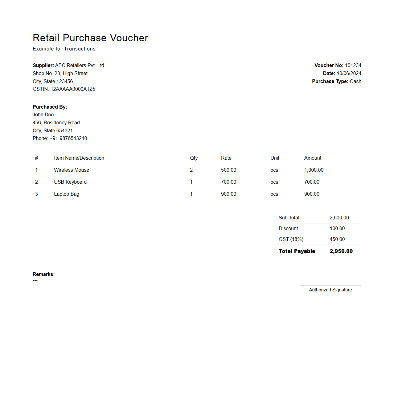 Retail Purchase Voucher Example for Transactions