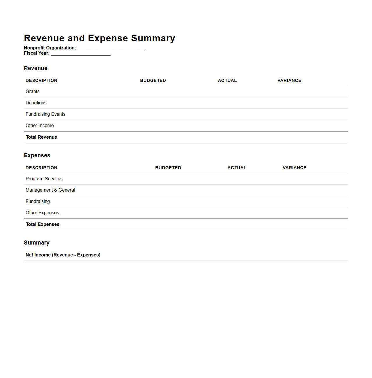 Revenue and Expense Summary Template for Nonprofit Boards