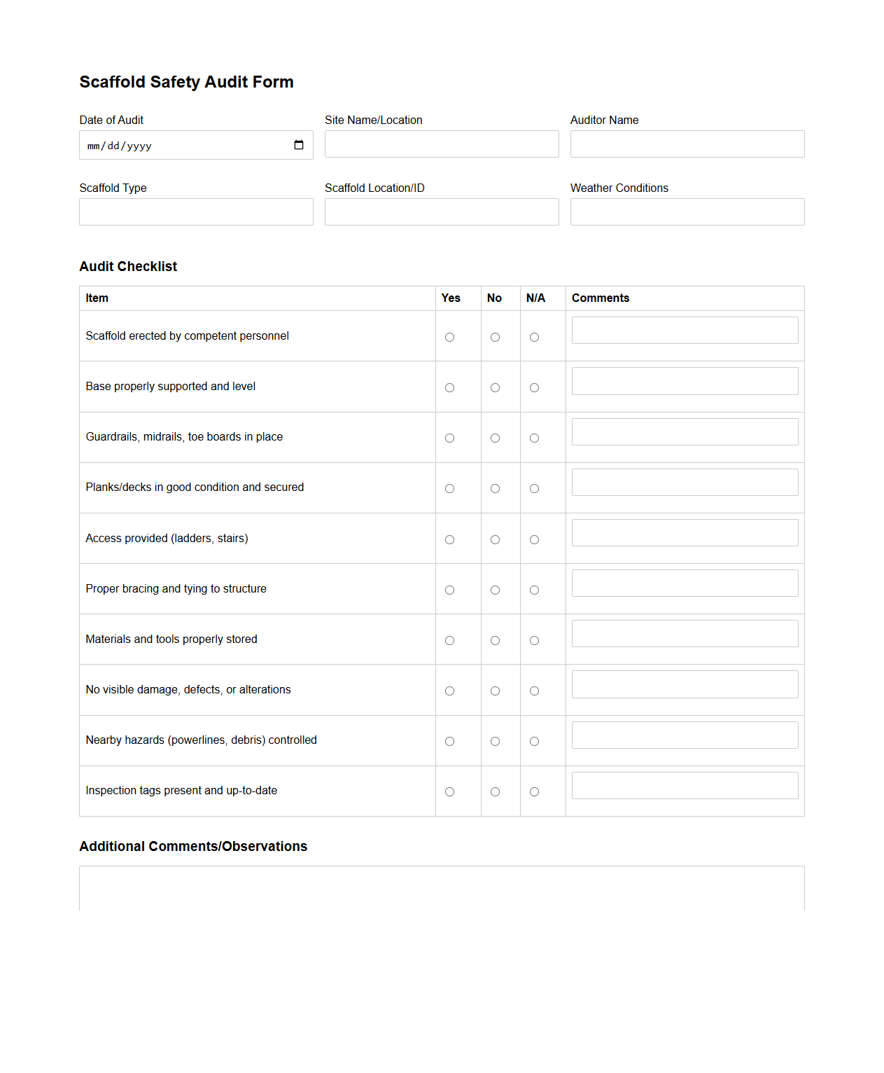 Scaffold Safety Audit Form for Construction Sites