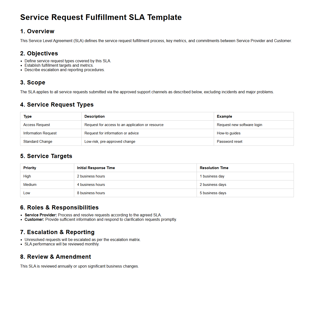 Service Request Fulfillment SLA Template