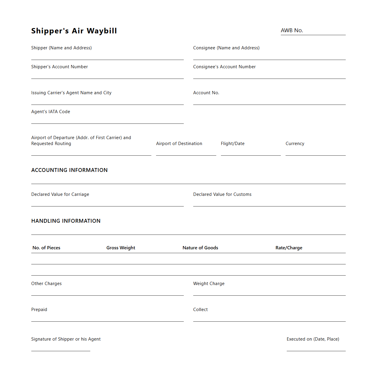Shipper's Air Waybill Format