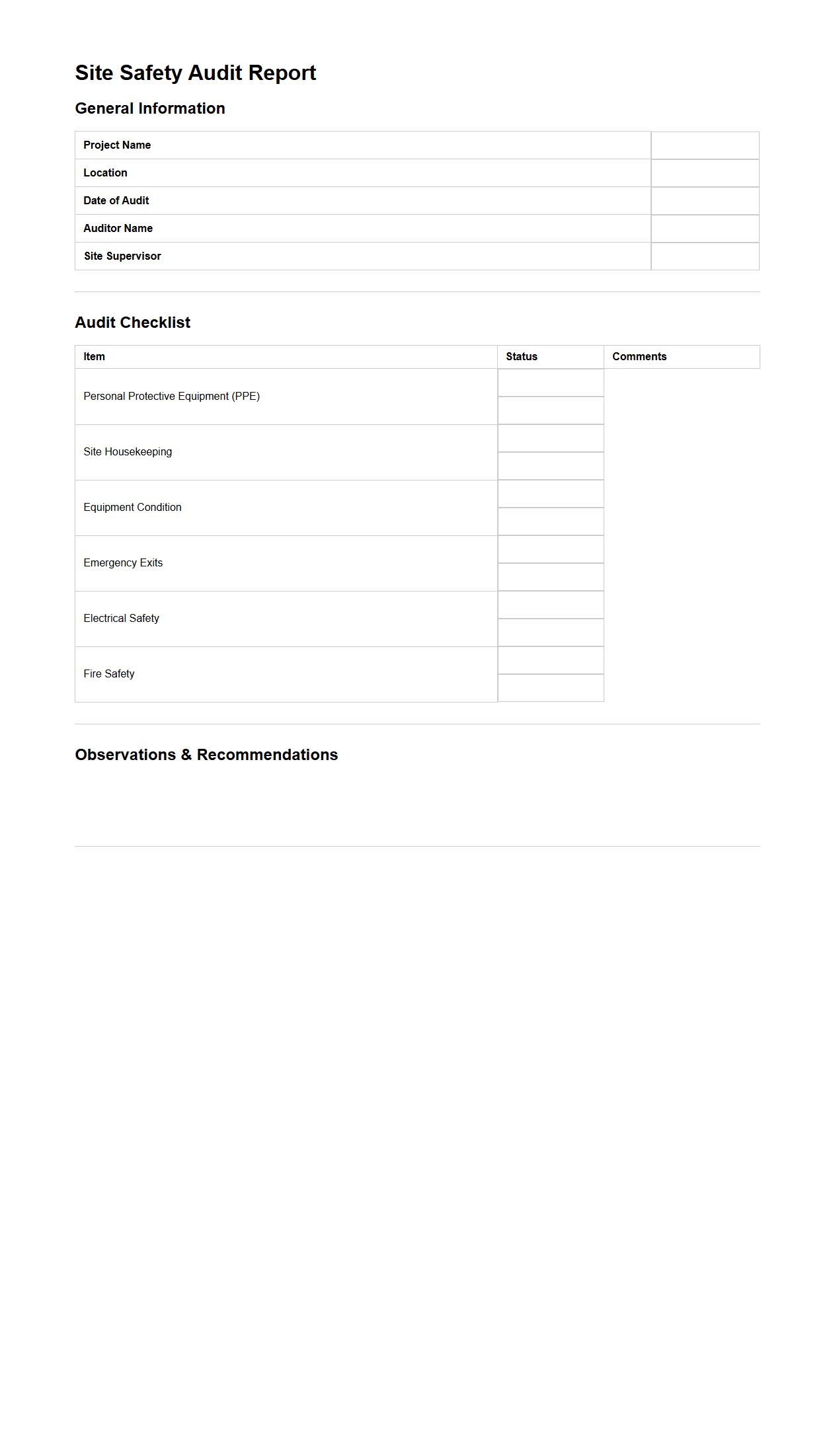 Site Safety Audit Report Example