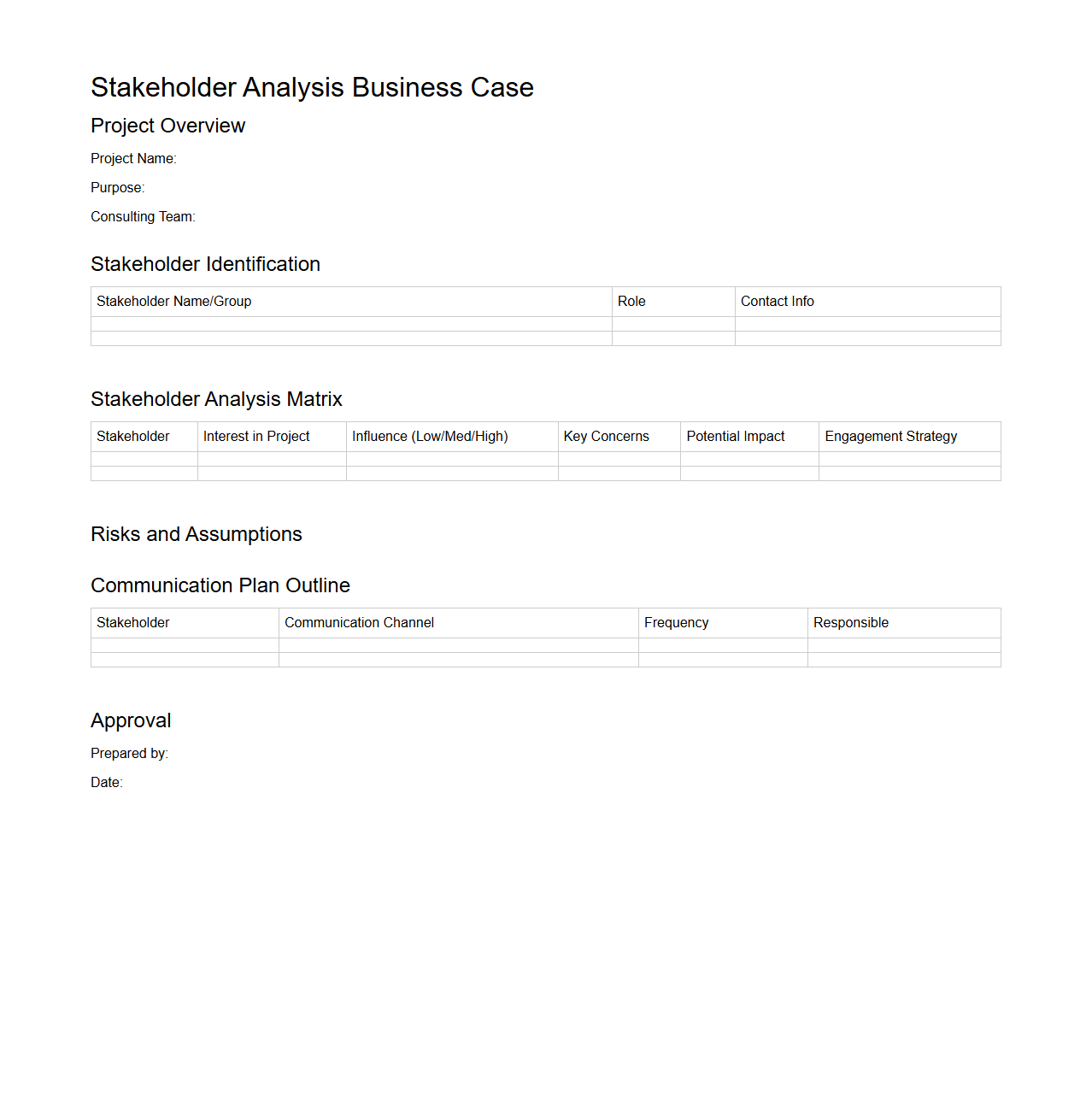 Stakeholder Analysis Business Case for Consulting Projects