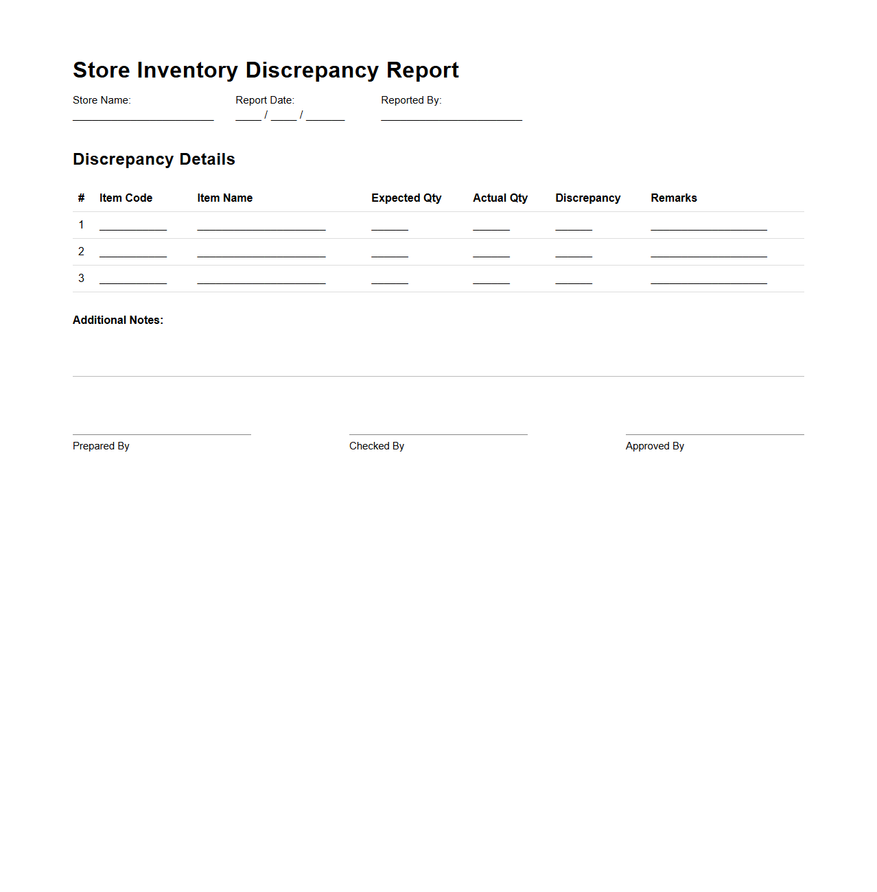 Store Inventory Discrepancy Report Sample