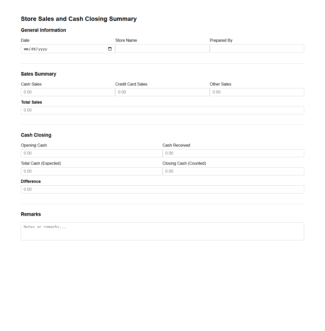 Store Sales and Cash Closing Summary