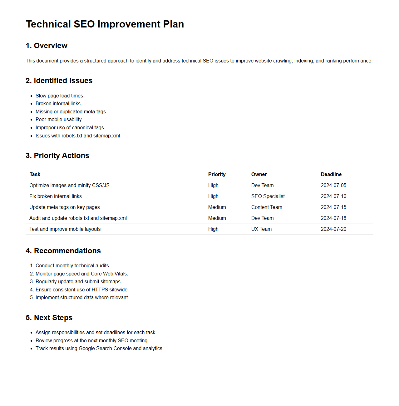 Technical SEO Improvement Plan Sample