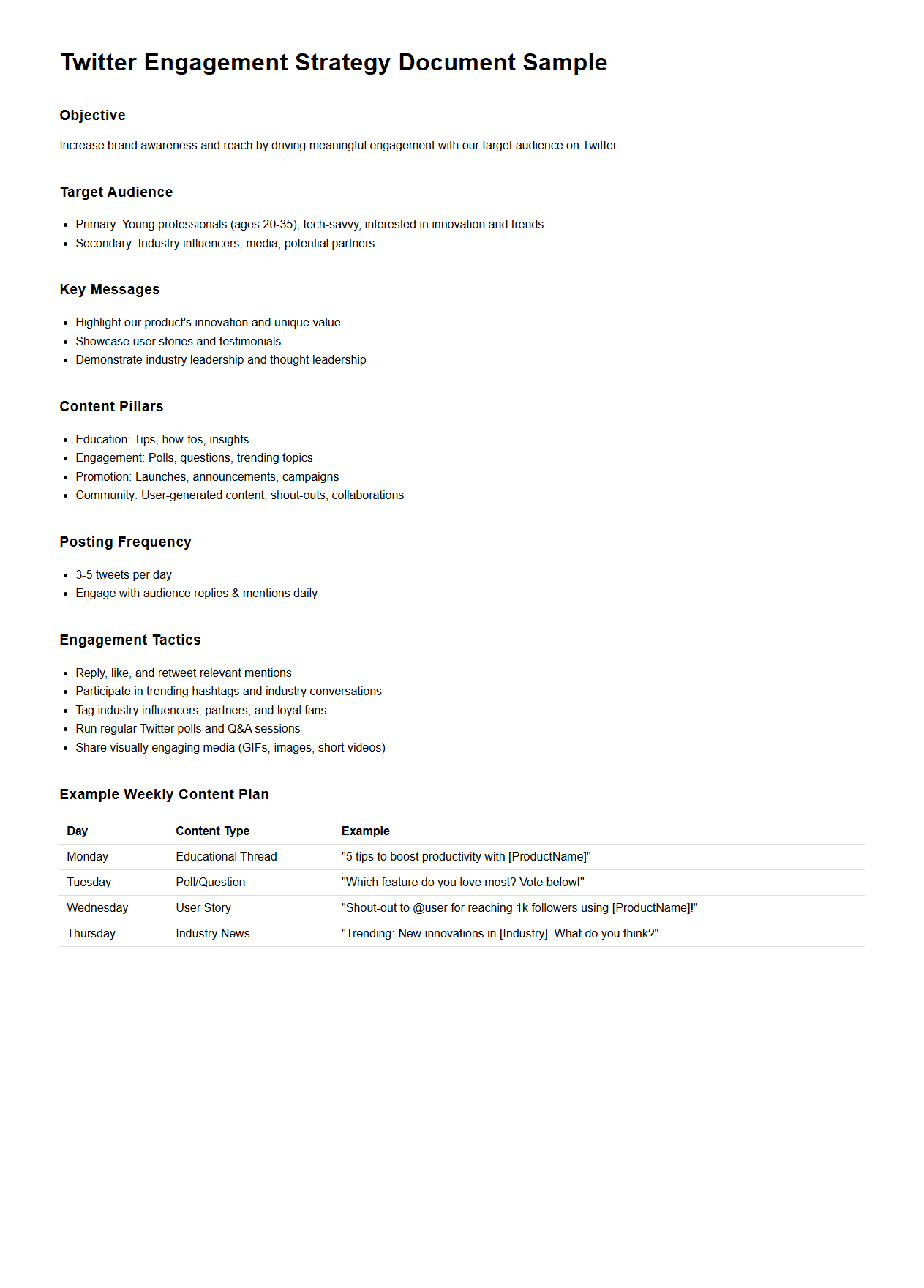 Twitter Engagement Strategy Document Sample for Brand Awareness