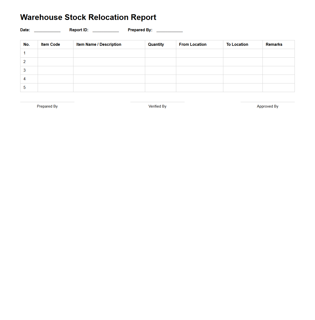 Warehouse Stock Relocation Report