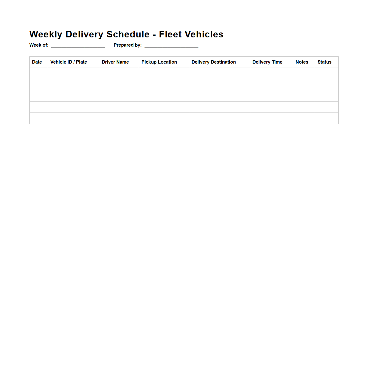 Weekly Delivery Schedule Template for Fleet Vehicles