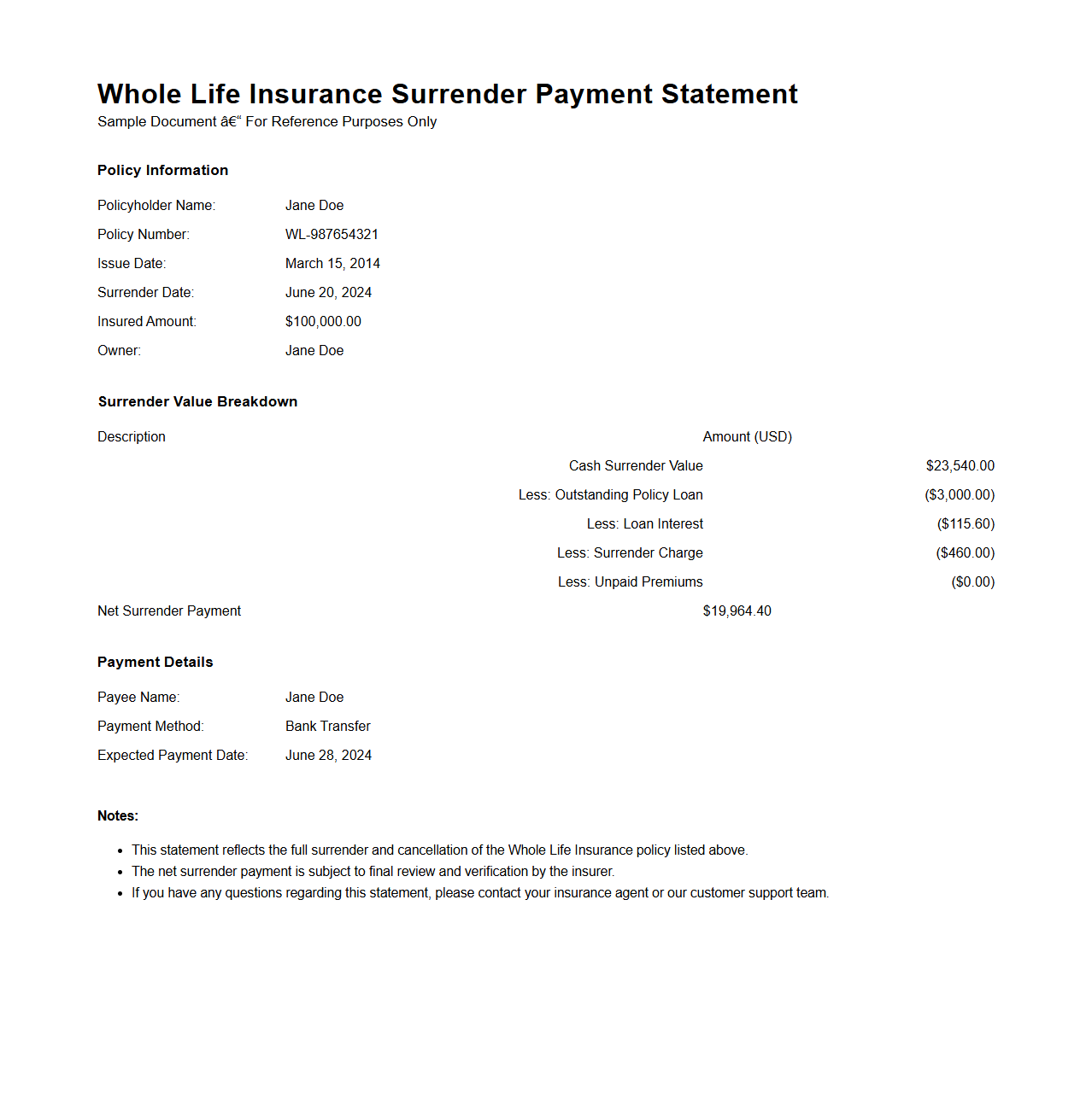 Whole Life Insurance Surrender Payment Statement Example