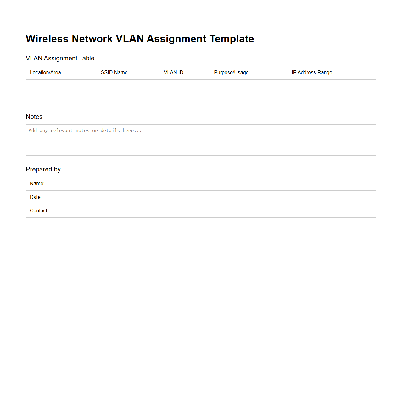 Wireless Network VLAN Assignment Template
