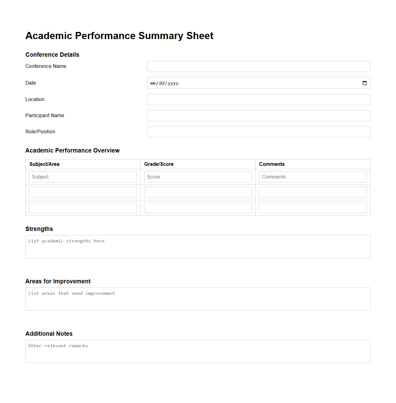 Academic Performance Summary Sheet for Conferences