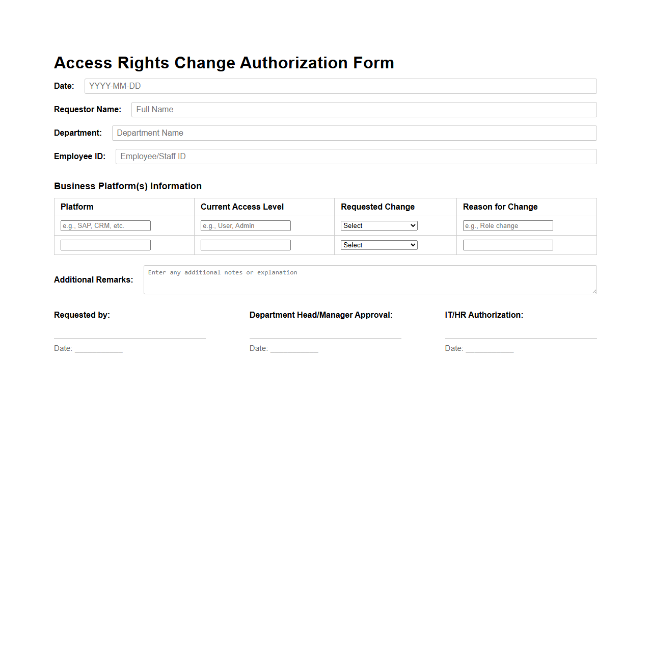 Access Rights Change Authorization Sample for Business Platforms