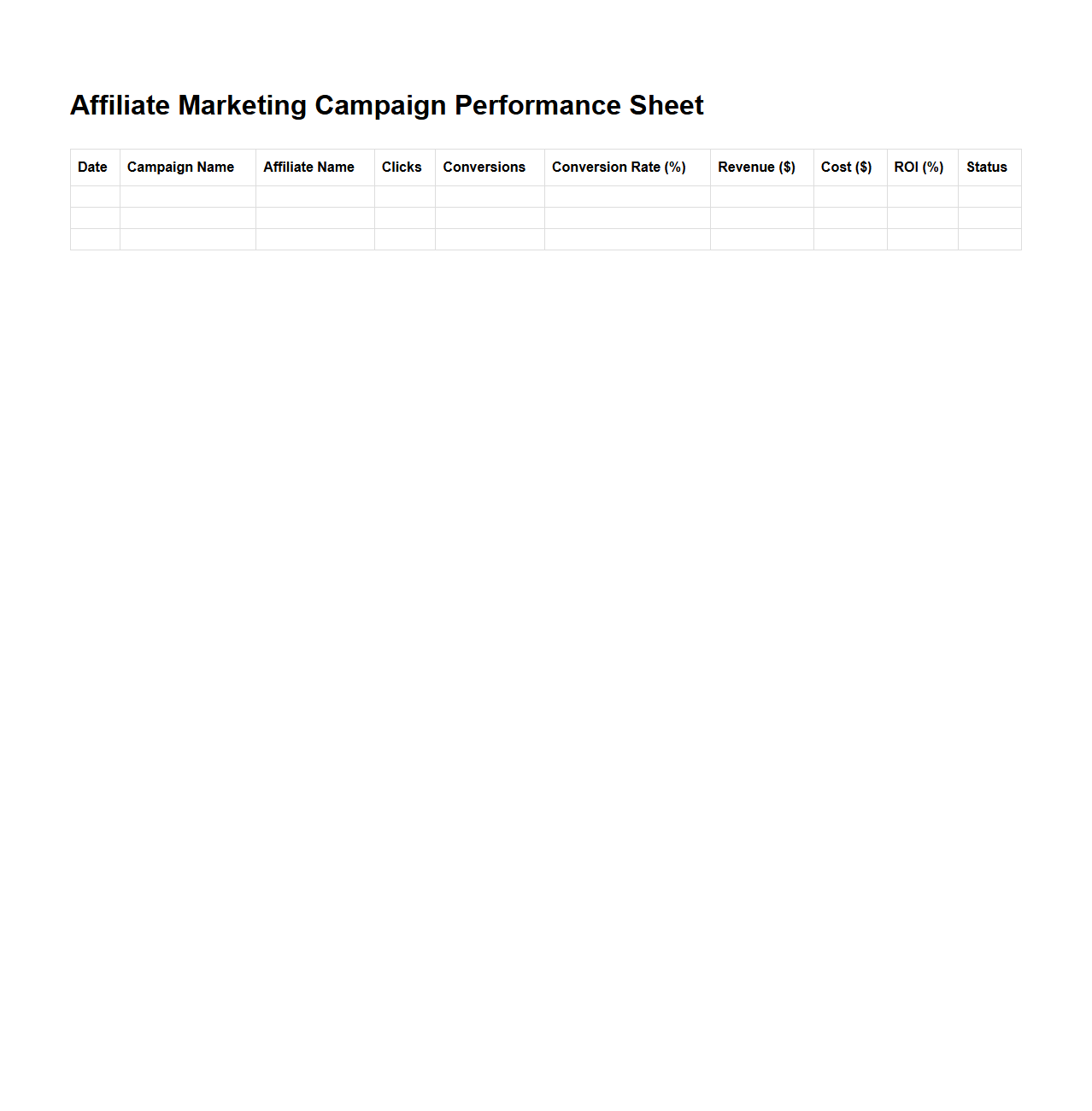 Affiliate Marketing Campaign Performance Sheet