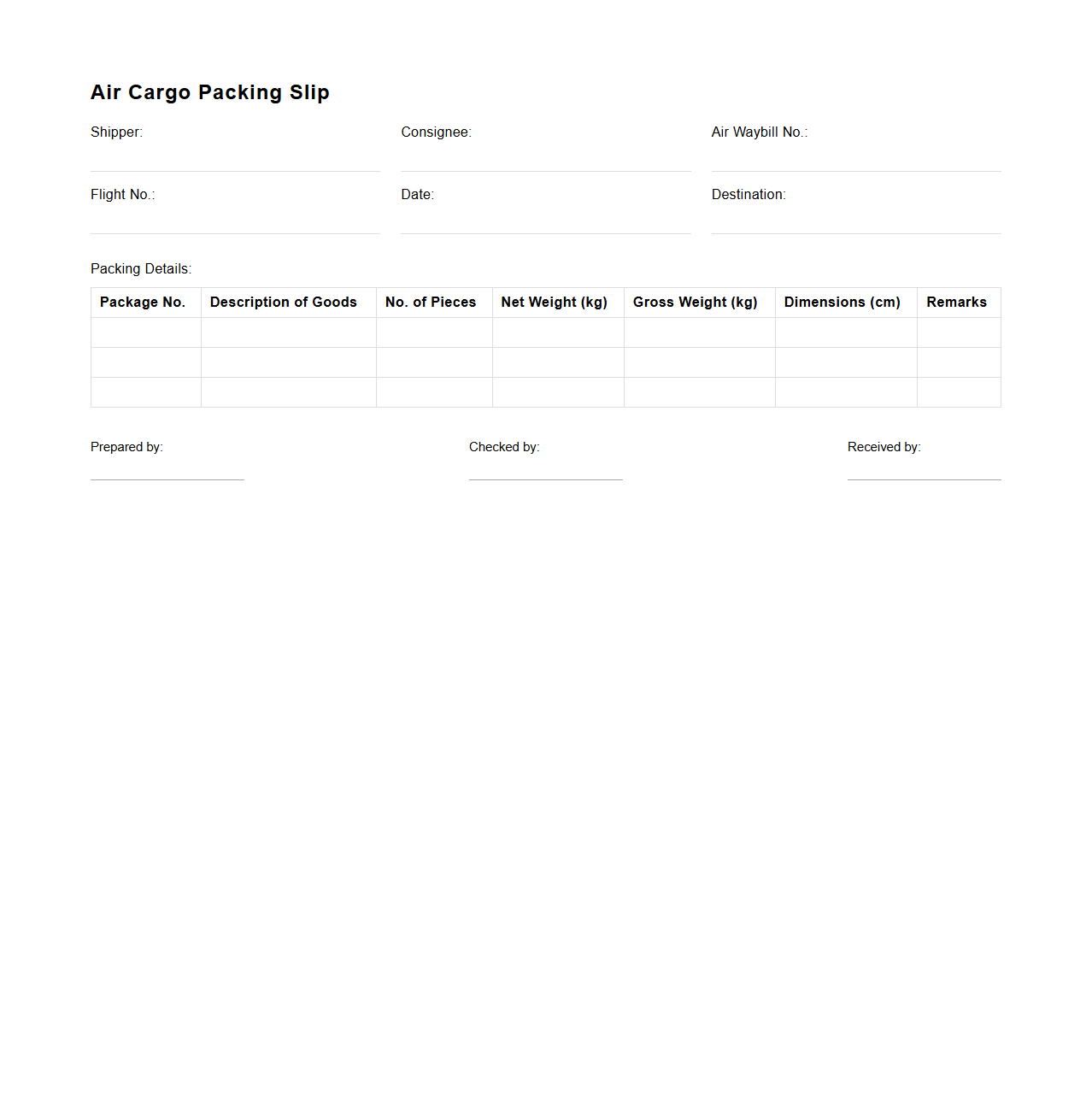 Air Cargo Packing Slip Example
