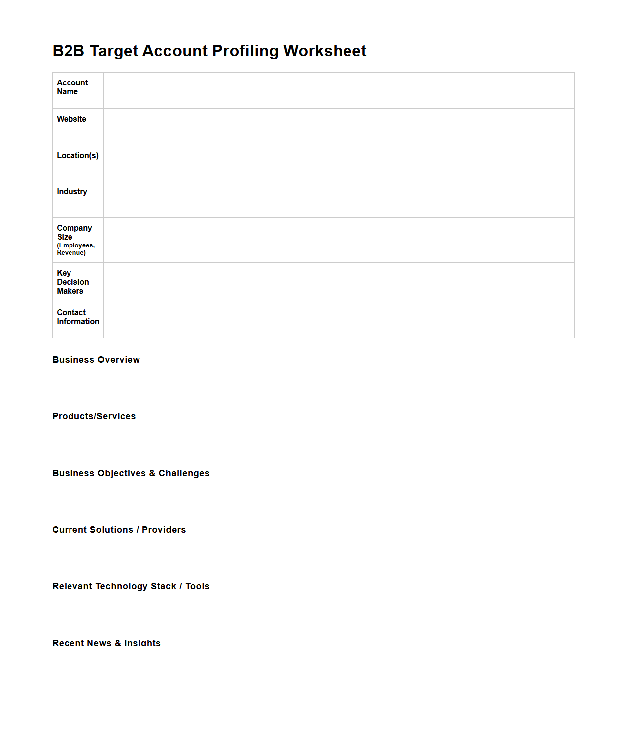 B2B Target Account Profiling Worksheet