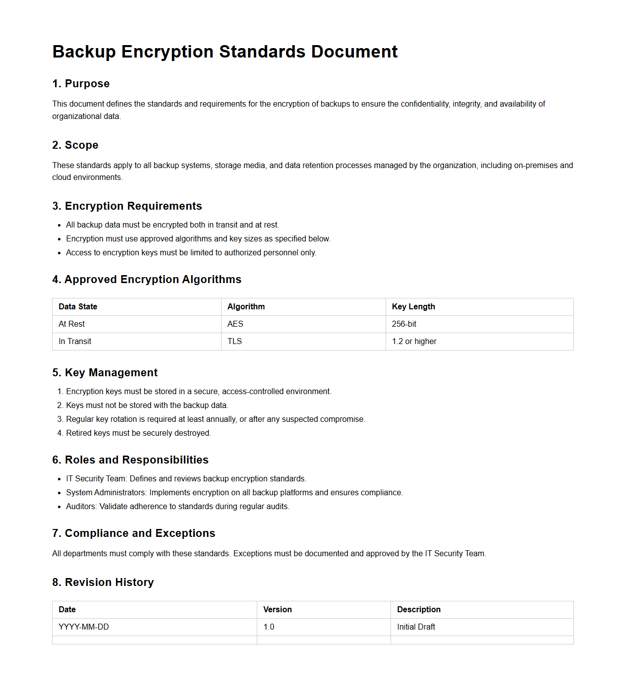 Backup Encryption Standards Document