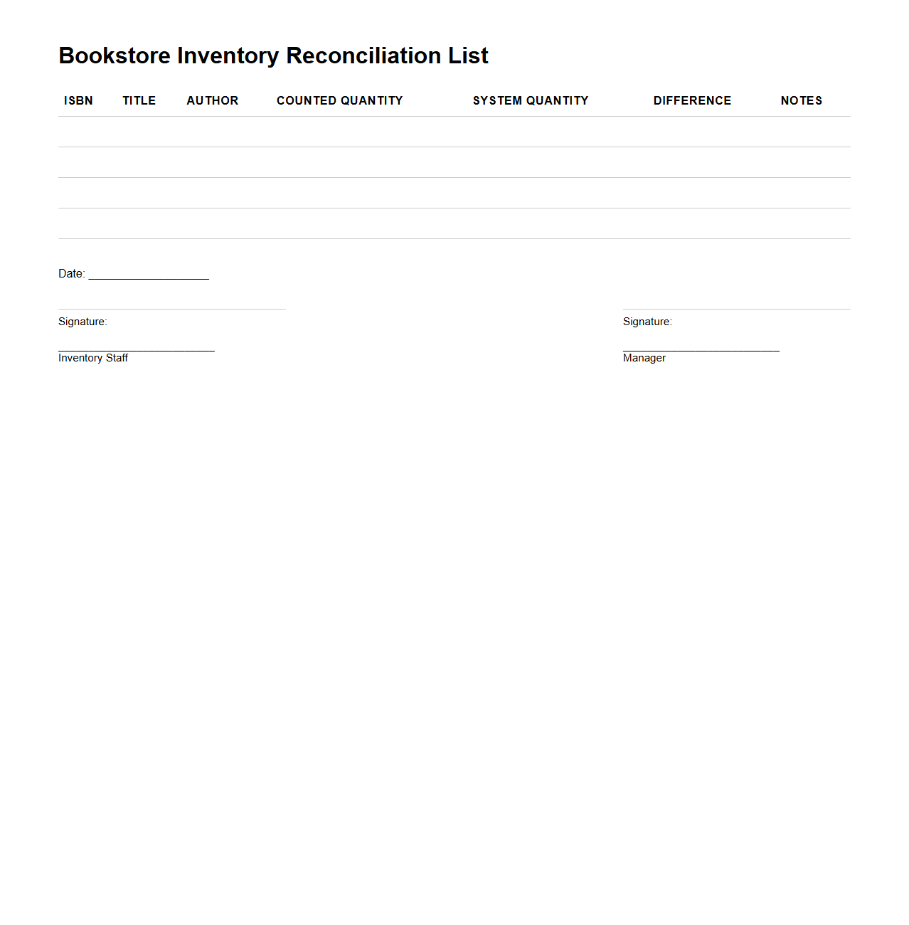 Bookstore Inventory Reconciliation List