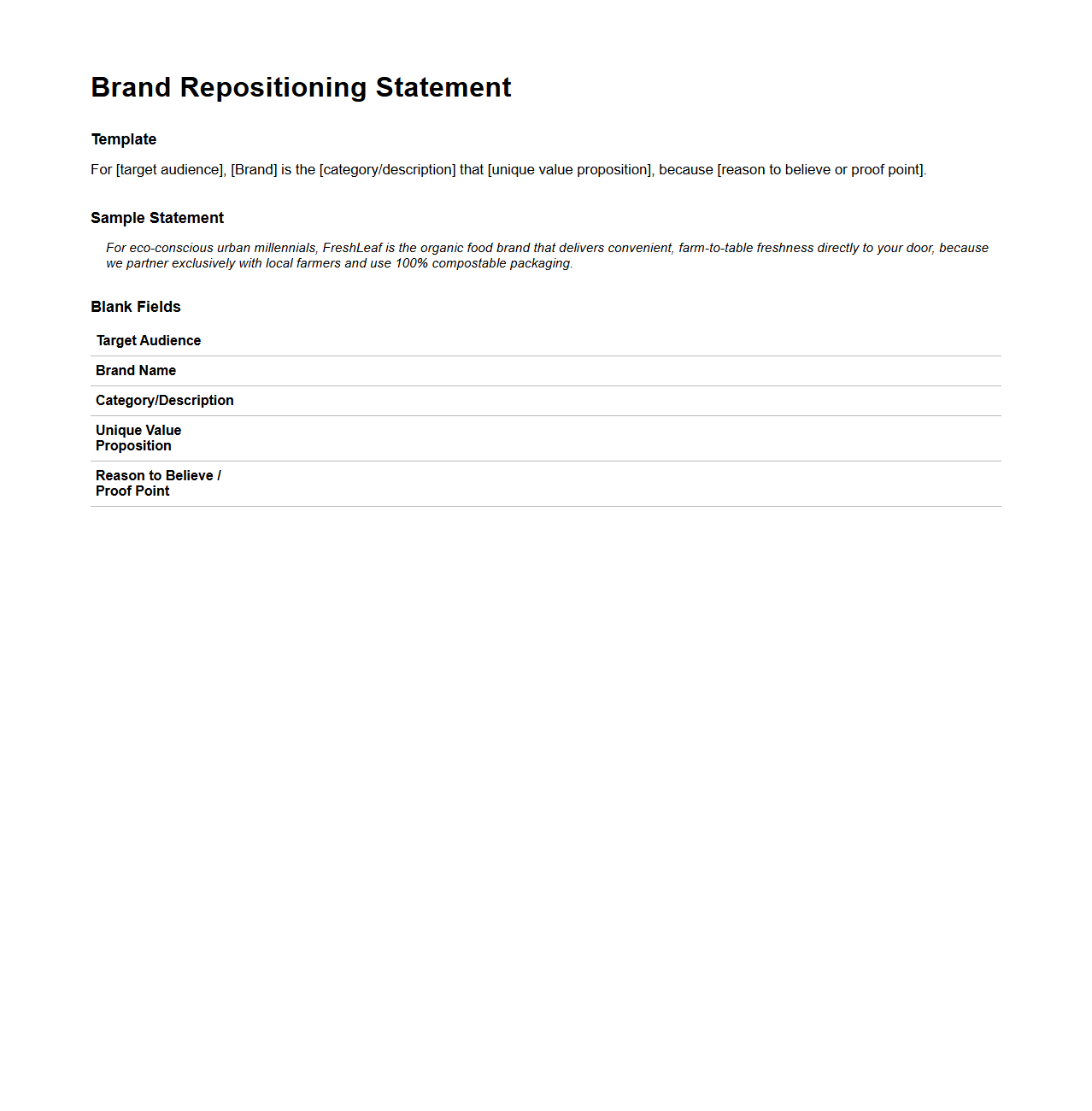 Brand Repositioning Statement Sample