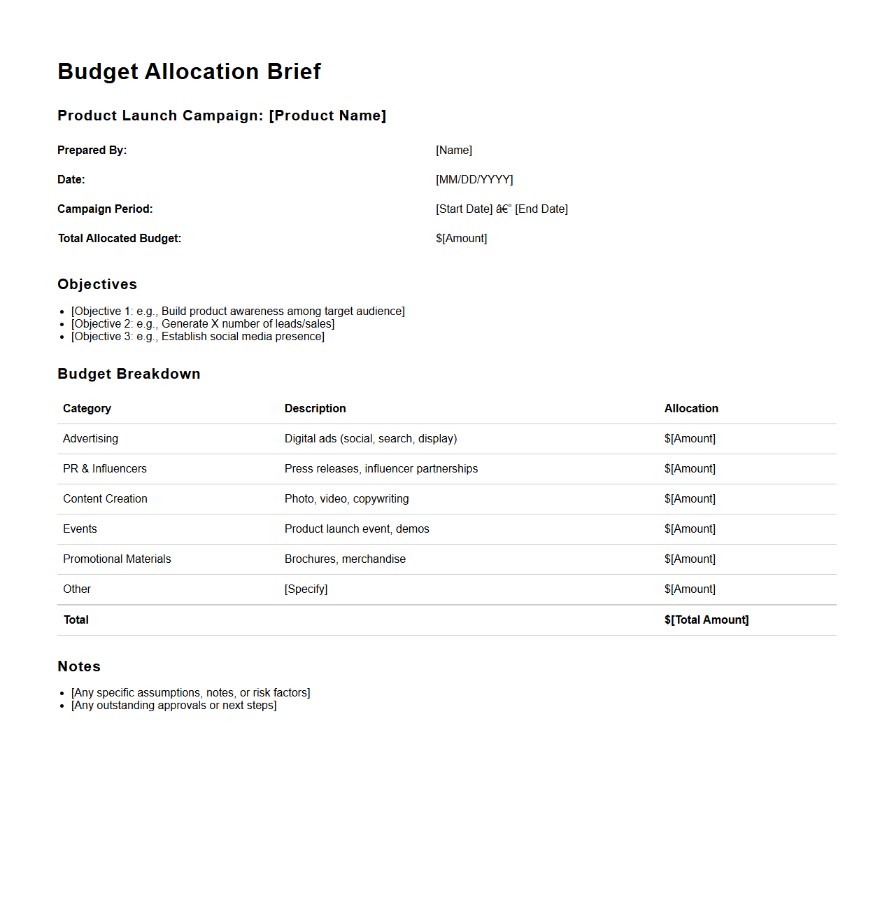 Budget Allocation Brief for Product Launch Campaign