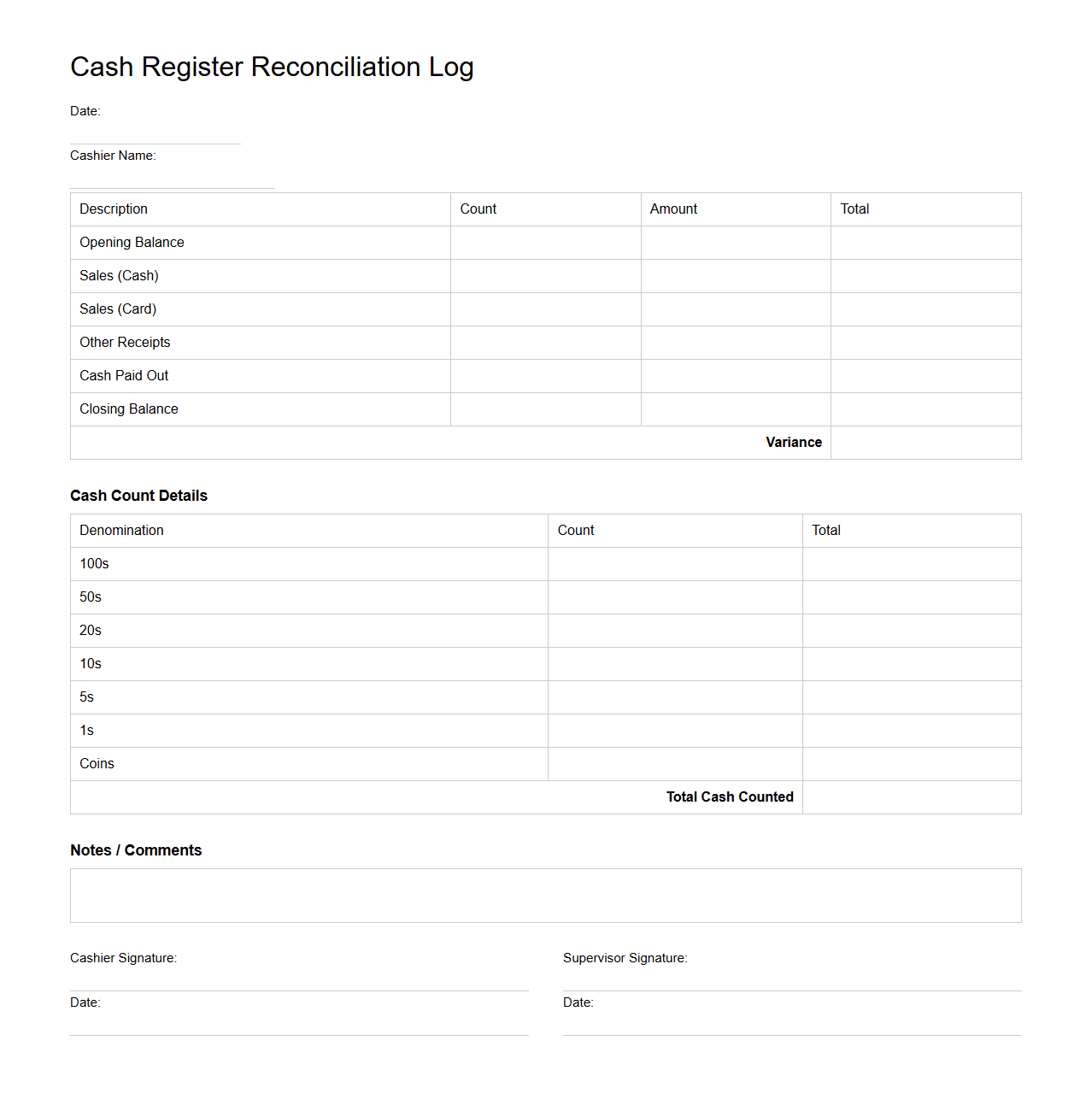 Cash Register Reconciliation Log Format