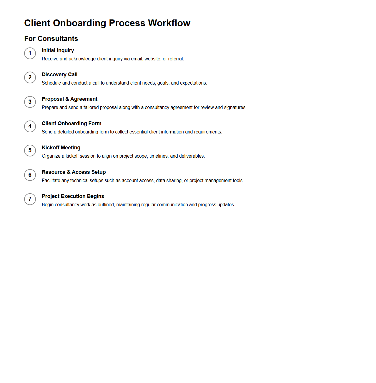 Client Onboarding Process Workflow for Consultants